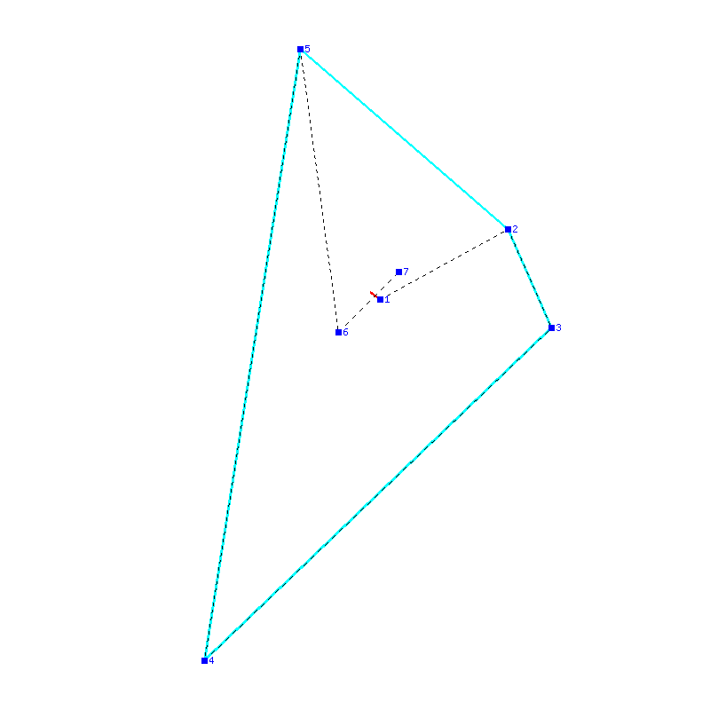 Flugauswertung